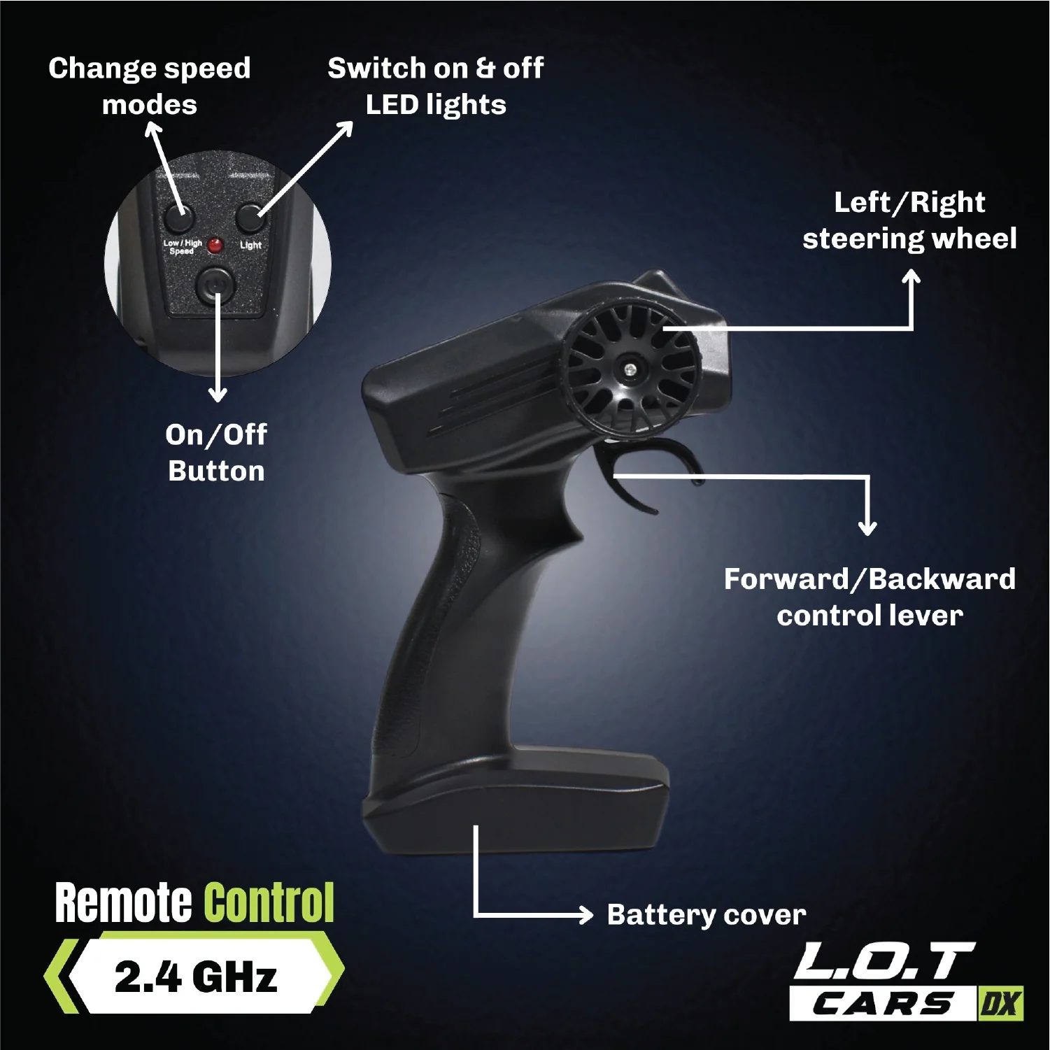 Flare - Semi-Hobby Grade RC Drift Car (Race and Burnout Variants)