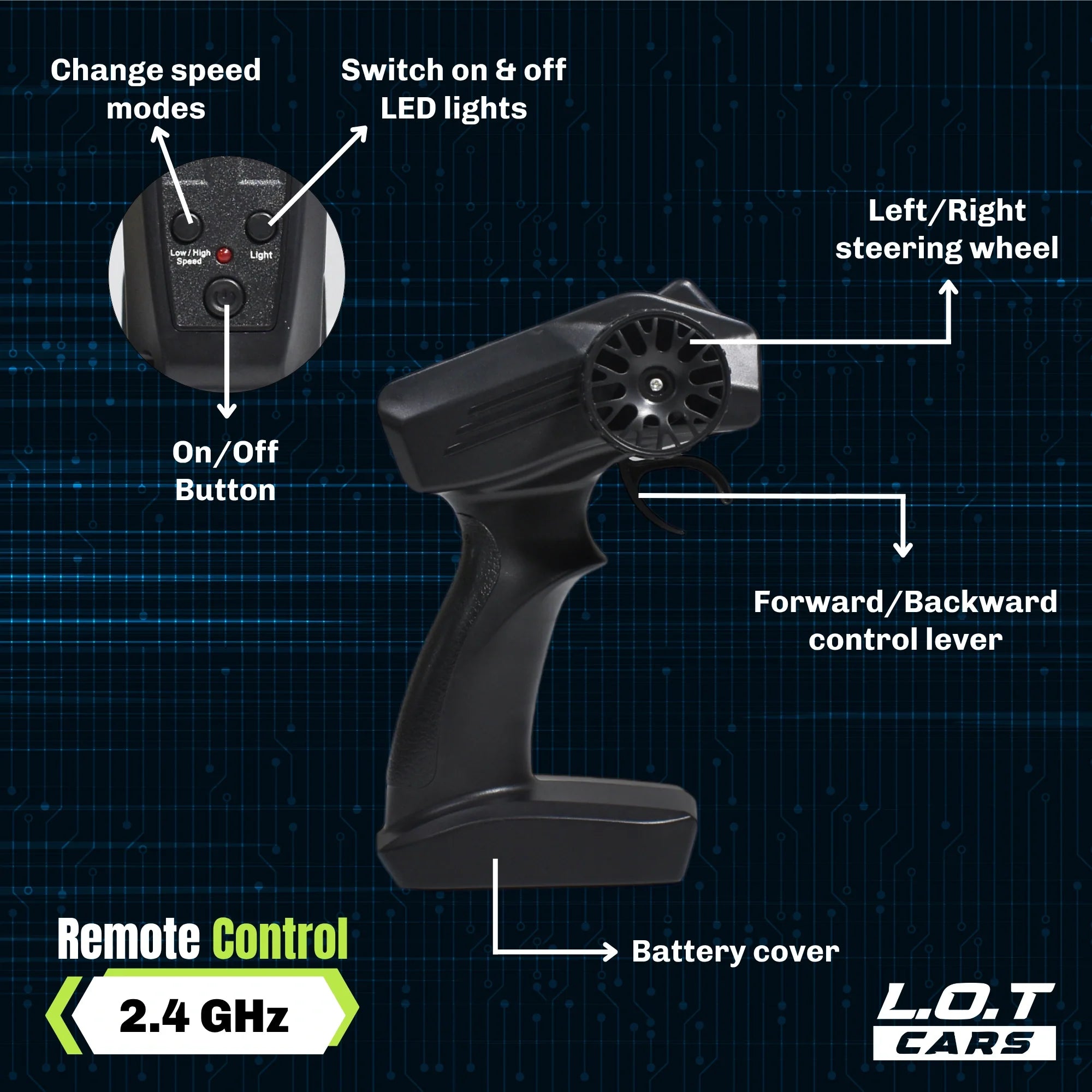 Flare - Semi-Hobby Grade RC Drift Car (Race and Burnout Variants)