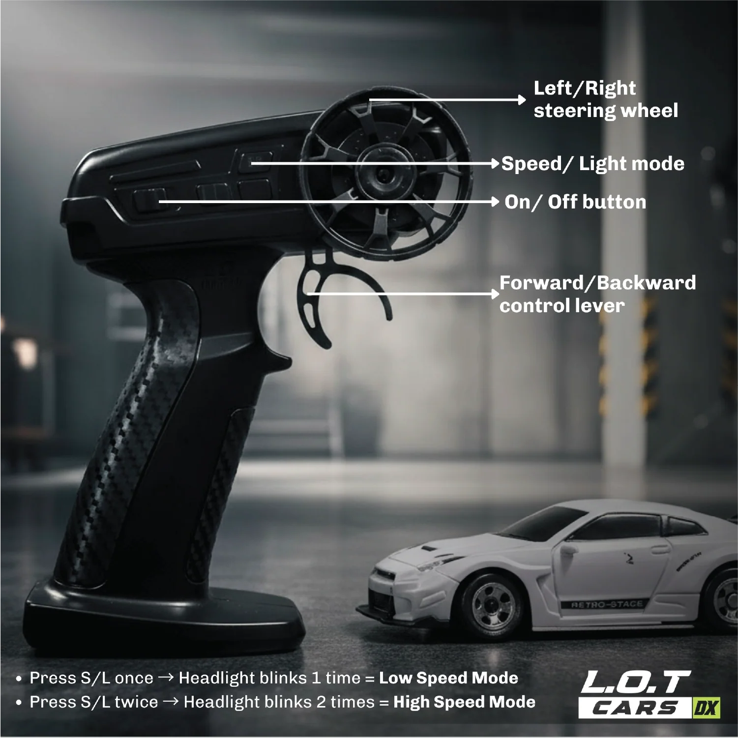 Nitro - 1:64 Scale Mini RC Drift Car